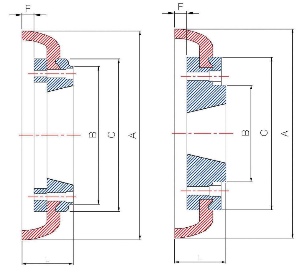 Tire Couplings Drive Components